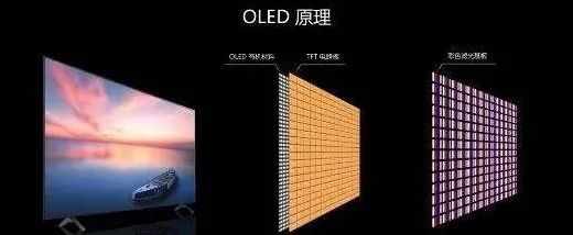 車規(guī)級無鉛錫膏焊料解決方案提供商深圳福英達(dá)分享：Mini LED 車載應(yīng)用與自動(dòng)駕駛傳感器