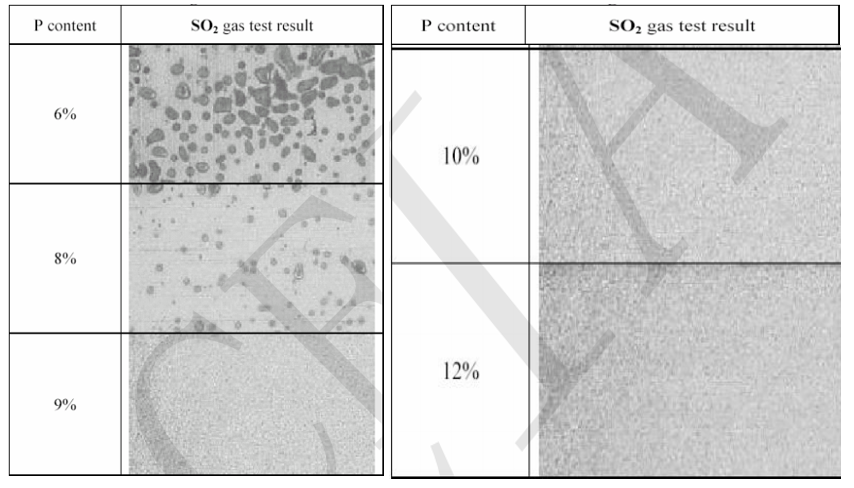 通過(guò)表面處理實(shí)現(xiàn)高可靠性無(wú)鉛焊點(diǎn)