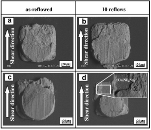 剪切后的凸點(diǎn)失效表面