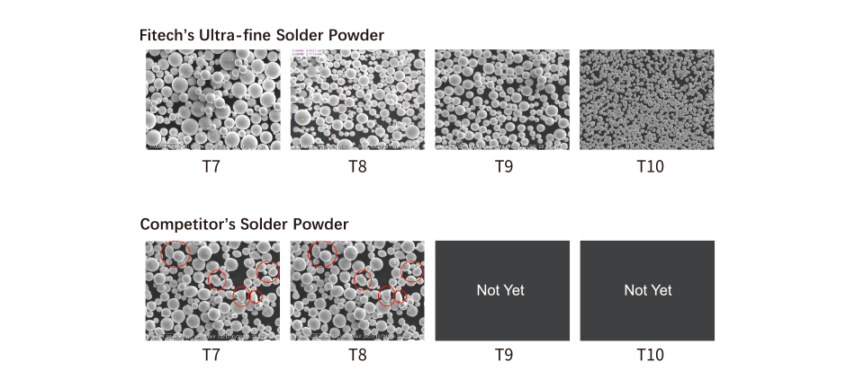 1685003394790654.jpg 合金對(duì)比.jpg