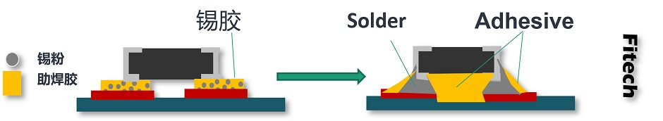 1764643244942023.png 圖片2.png